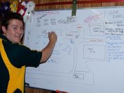 Jamie Schultz is the Summer Student for the Cobden Agricultural Society