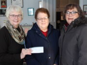 Food bank donation