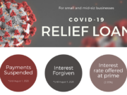 COVID-19 relief loan